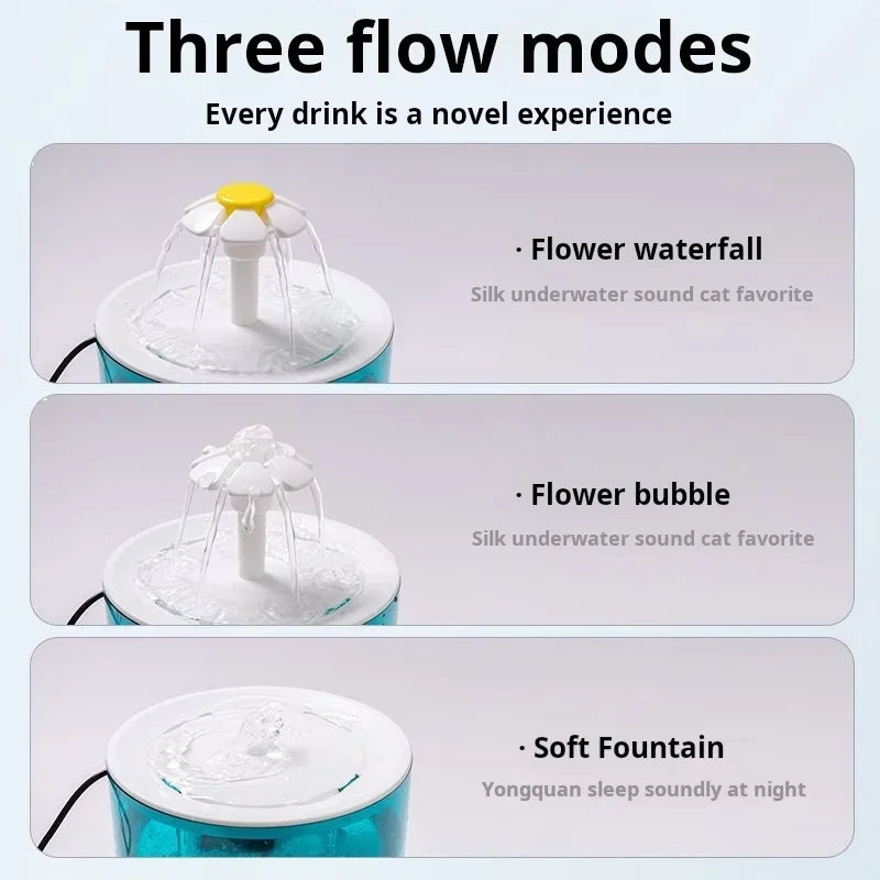 Cat Water Fountain, 1.2L Recirculating Pet Water Dispenser