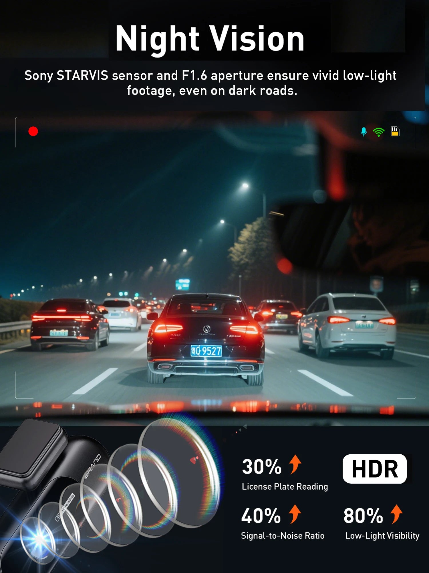 Dash Cam for Car 4K UHD Recording Front Rear Car Camera